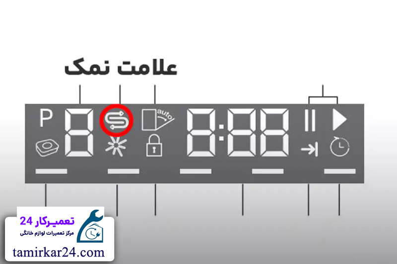 راه های خاموش کردن چراغ نمک در ماشین ظرفشویی 